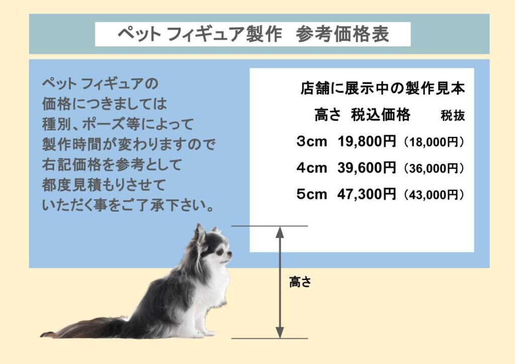 ペットのフィギュアも
